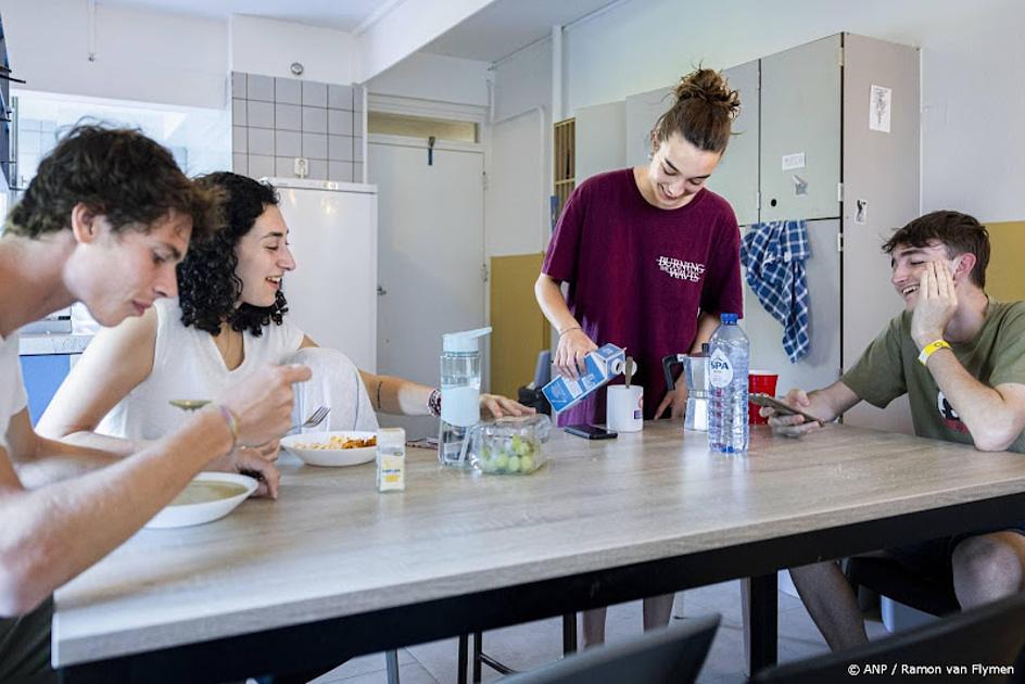 Kamernet ziet afname in aanbod studentenkamers