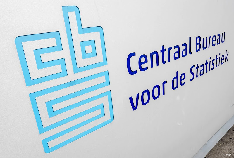 Huurprijzen woningen fors gestegen in juli
